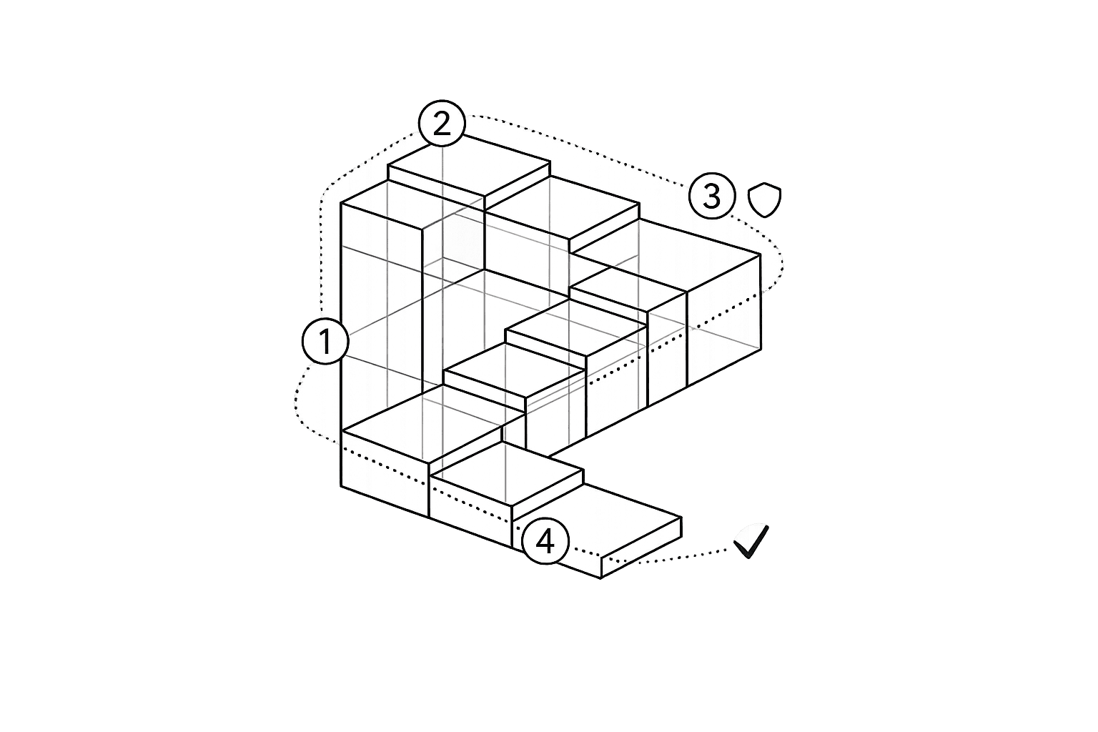 How To Validate AI Agents in Business Systems